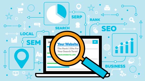 8 Easy SEO Best Practices for 2018