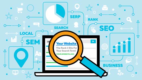 8 Easy SEO Best Practices 2018