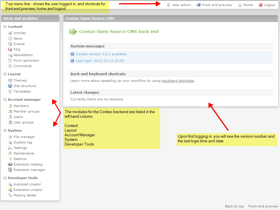 Describes different sections of Contao Back end