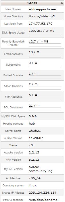 View important server information in cPanel stats