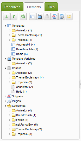 View of Templates in Resource Tree