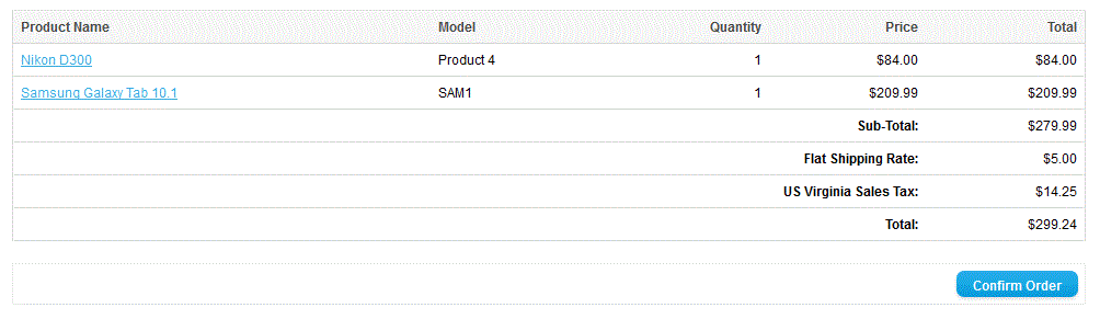 opencart15-salestax-summary