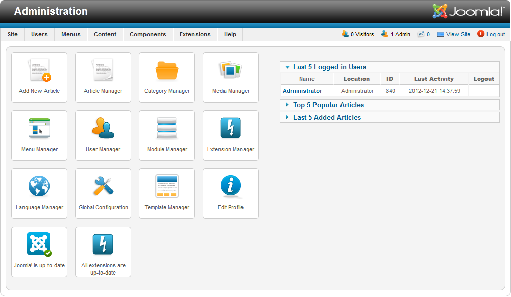 Image of Joomla Administration dashboard